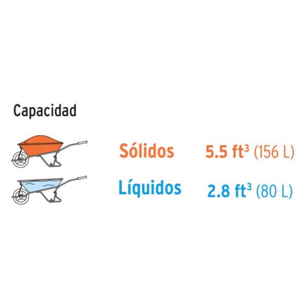 Carretilla Plástico Petrul CAP-5WFFG Gris Bastidores Madera (2)
