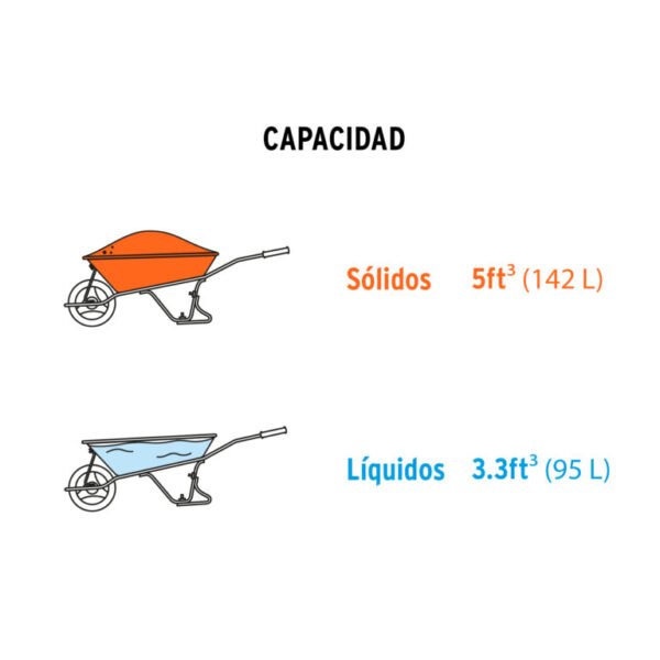Carretilla Plástico Pretul CAP-5PWFF Platón Bastidores Madera (1)