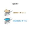 Carretilla de Plástico Truper T-8 Negro Doble Llanta Neumática (4)