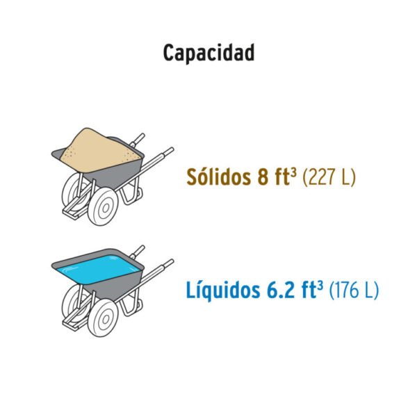 Carretilla de Plástico Truper T-8 Negro Doble Llanta Neumática (4)