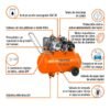 Compresor Lubricado de Banda Horizontal 120L Truper 4