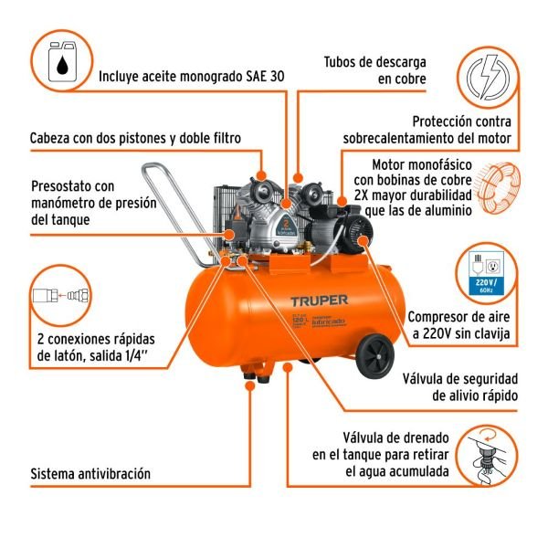 Compresor Lubricado de Banda Horizontal 120L Truper 4
