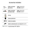 Soldador Inversor Petrul Soin 110/130 Bi-voltaje 127/220V